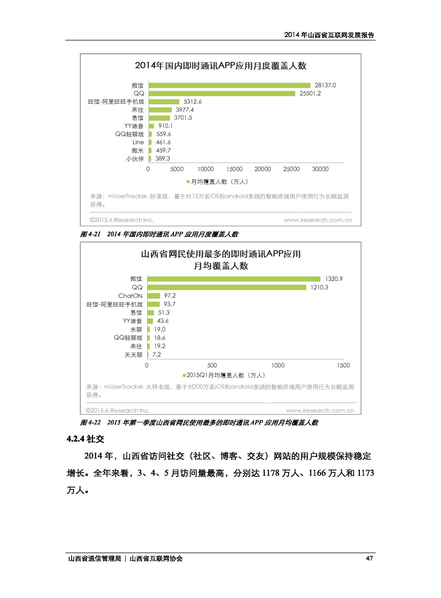 互联网项目进度报告