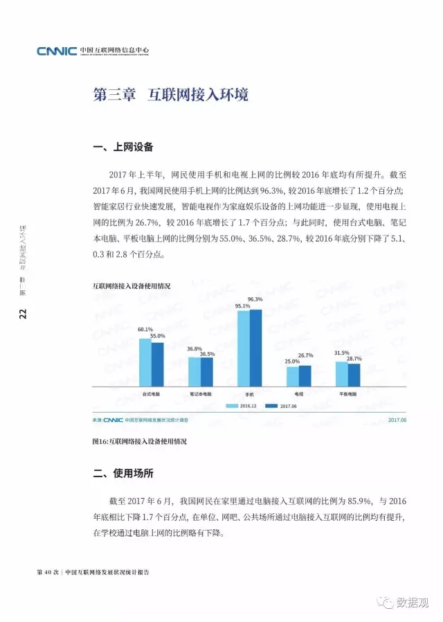 互联网项目进度报告