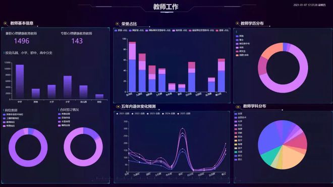 卫星互联网入选项目，探索互联网新领域