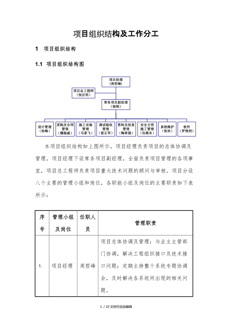 互联网项目组人员分工