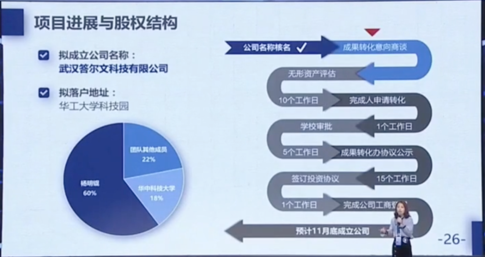 互联网大赛项目感言