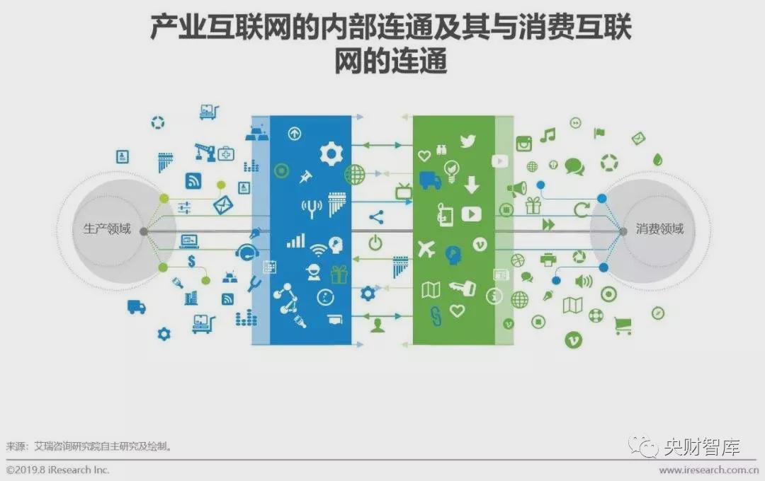 互联网项目国际化，策略、挑战与机遇