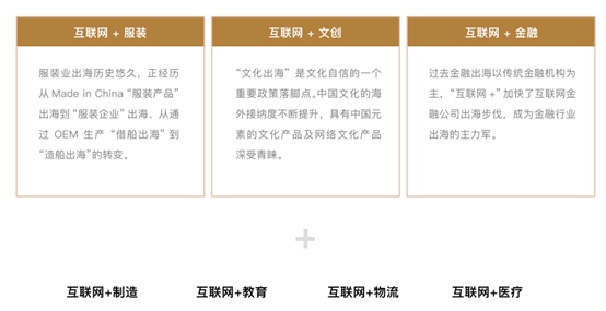 互联网项目国际化，策略、挑战与机遇