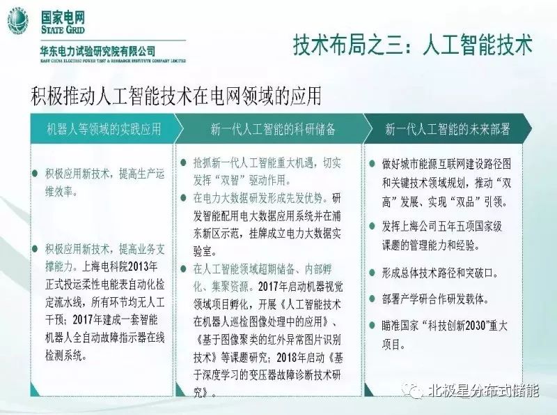 郴州能源互联网项目建设，探索与实践