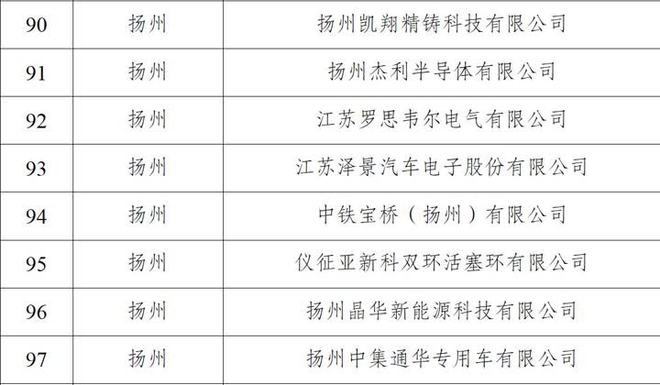 工业互联网项目补贴政策