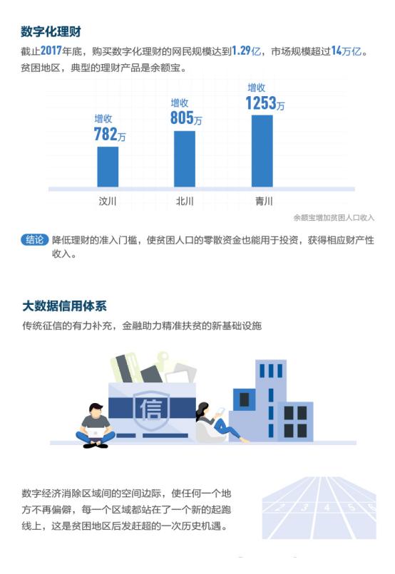 互联网国家级项目，驱动数字经济的强大引擎