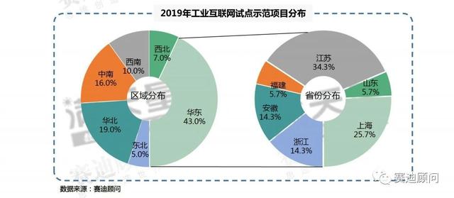 互联网绿叶项目，重新定义互联网产业