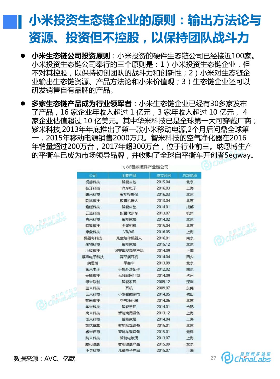 互联网体检项目排名查询——全面了解互联网体检行业