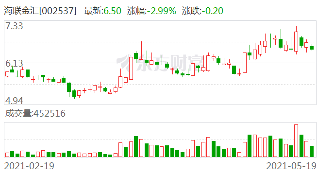 互联网金融项目与应用，探索未来的金融模式