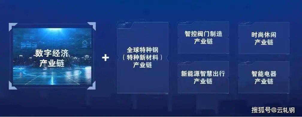 国家投放的互联网项目引领未来发展