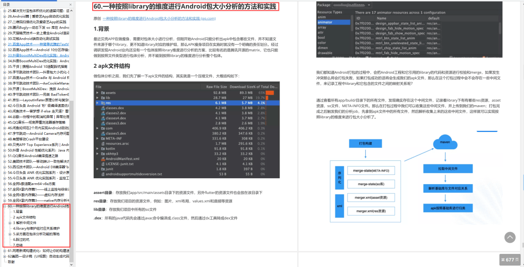 互联网加项目展板解读