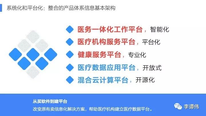 互联网项目规模化，探索增长之路