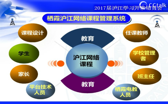 互联网项目规模化，探索增长之路