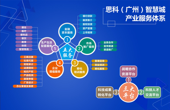 互联网思科创业项目，探索未来的科技之路