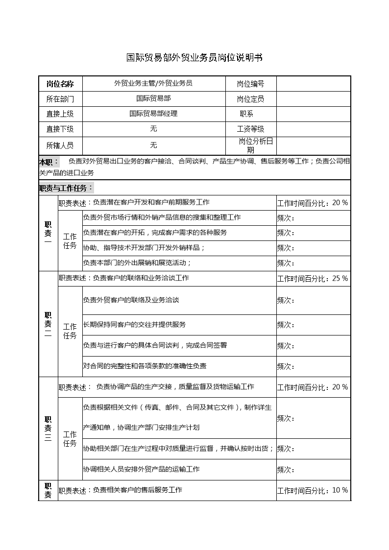 外贸报价员是做什么的 外贸报价员是做什么的工作