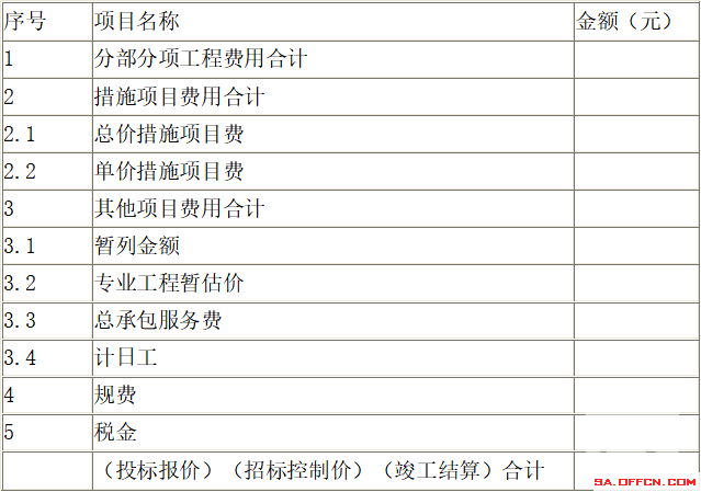 评估公司房产费率 房地产评估费用收费计算公式