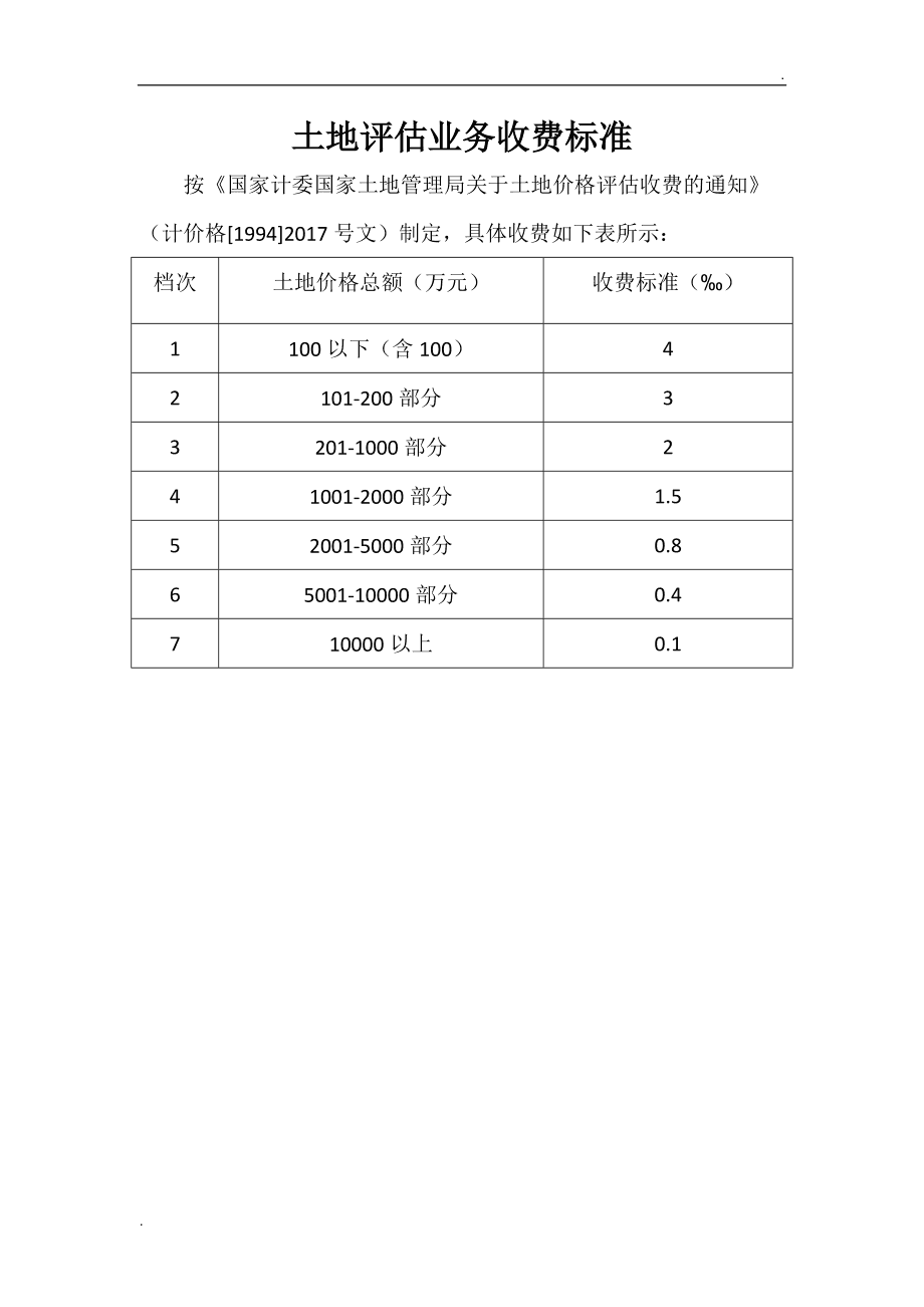 房产评估公司收费标准规定 房屋评估公司评估费怎么收取的