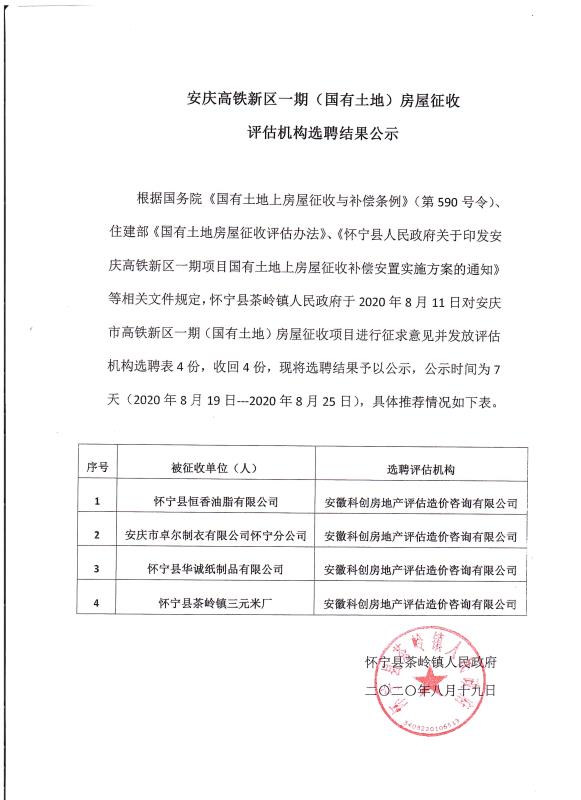 全国有多少家房产评估公司 全国有多少家房产评估公司啊